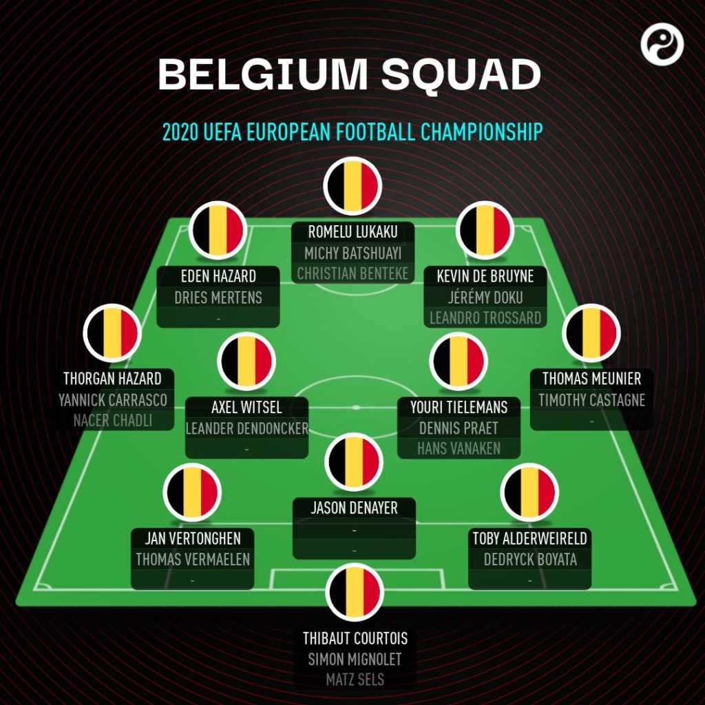 1. Belgium National Team Squad 1024x1024 