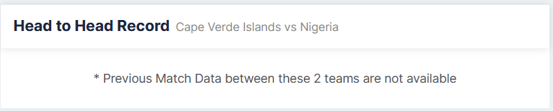 Cape Verde vs Nigeria 07.09.2021 