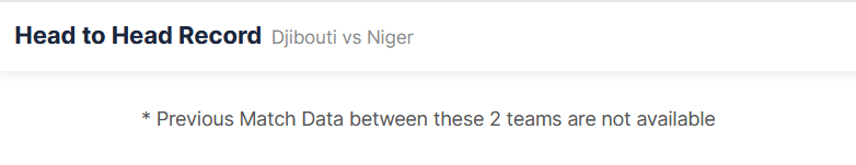 Djibouti vs Niger 06.09.2021. 
