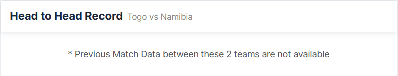 Togo vs Namibia 05.09.2021