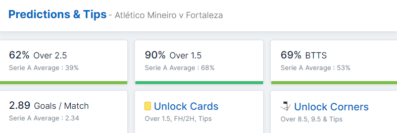 Atlético Mineiro vs Fortaleza 26.06.2022.