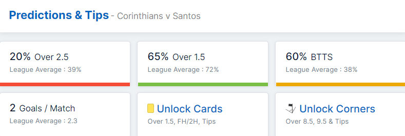 Corinthians vs Santos 26.06.2022.