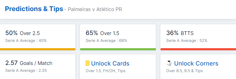 Palmeiras vs Atlético PR 03.07.2022.
