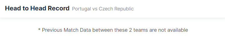 Portugal vs Czech Republic 09.06.2022. 