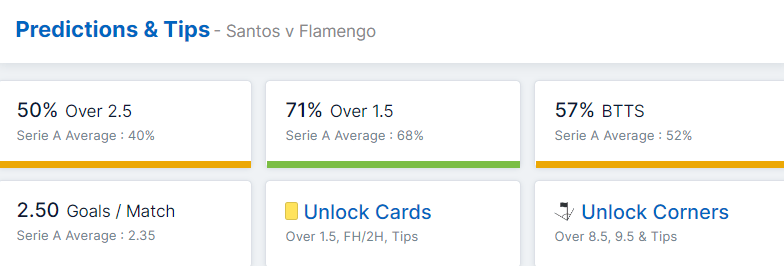 Santos vs Flamengo 03.07.2022.