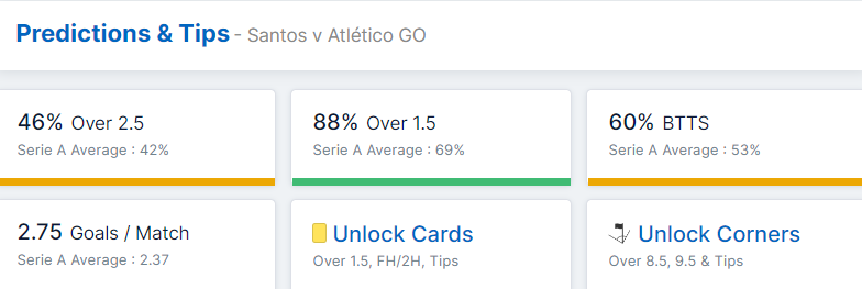 Santos vs Atlético GO 10.07.2022.