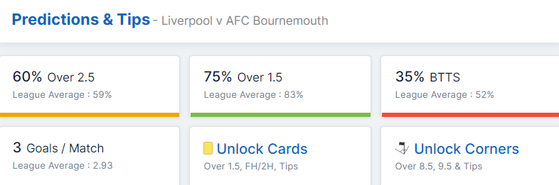 Liverpool vs AFC Bournemouth 27.08.2022.
