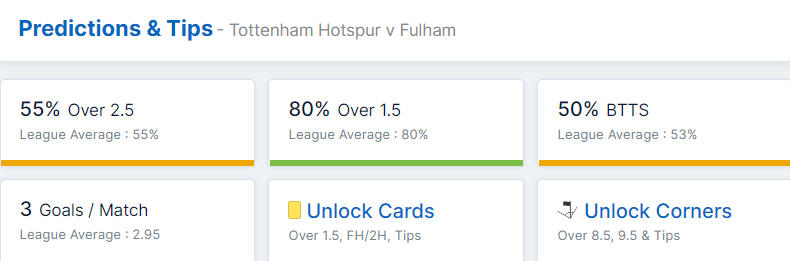 Tottenham Hotspur vs Fulham 03.09.2022.