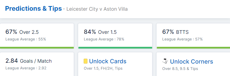 Leicester City vs Aston Villa 10.09.2022.