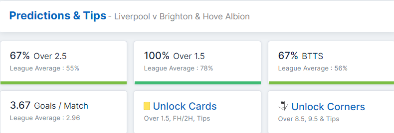 Liverpool vs Brighton & Hove Albion 01.10.2022.