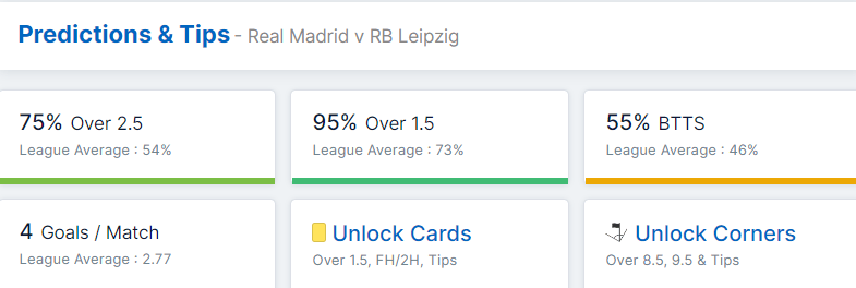 Real Madrid vs RB Leipzig 14.09.2022.
