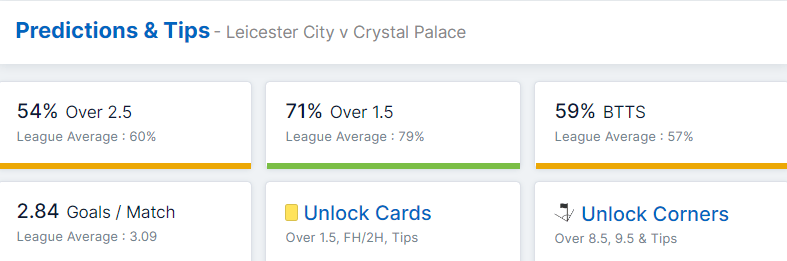 Leicester City vs Crystal Palace 15.10.2022.