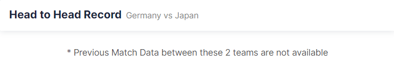 Germany vs Japan 23.11.2022.