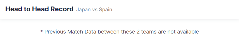 Japan vs Spain 01.12.2022.