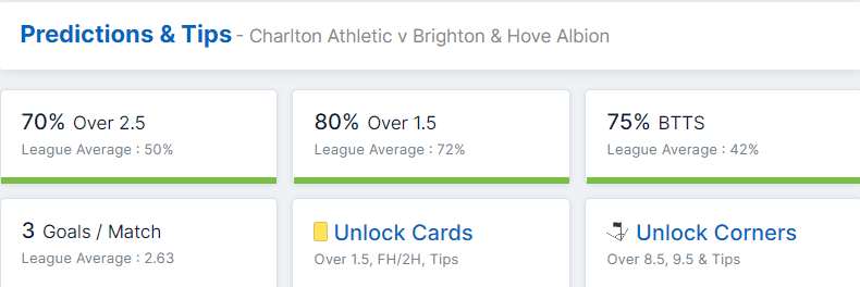 Charlton Athletic vs Brighton & Hove Albion 21.12.2022.