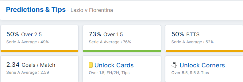 Lazio vs Fiorentina 29.01.2023.